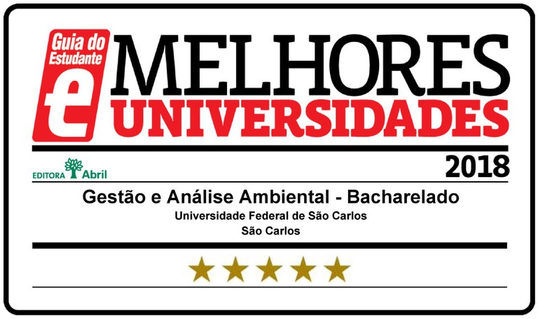 Melhores Universidades 2018